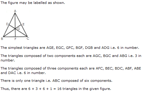 Analytical Reasoning Questions and Answers