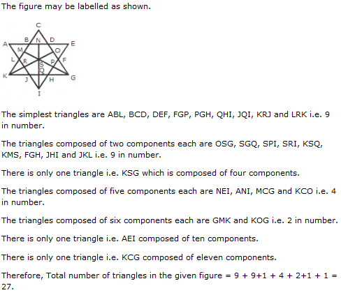 Analytical Reasoning Questions and Answers