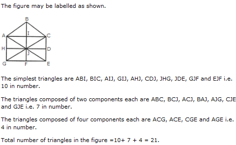 Analytical Reasoning Questions and Answers