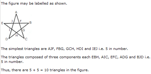 Analytical Reasoning Questions and Answers