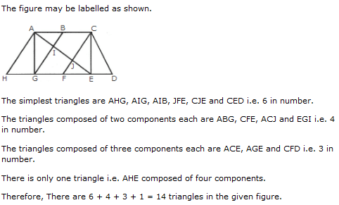 Analytical Reasoning Questions and Answers