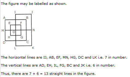 Analytical Reasoning Questions and Answers