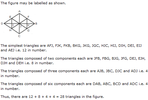 Logical Reasoning Questions And Answers Indiabix