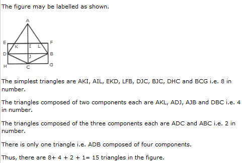 Analytical Reasoning Questions and Answers