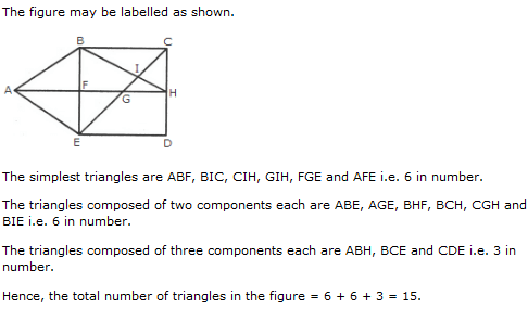 Analytical Reasoning Questions and Answers