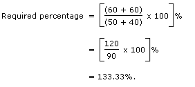 Bar Charts Questions and Answers