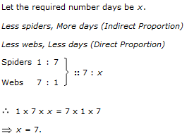 Chain Rule Questions and Answers