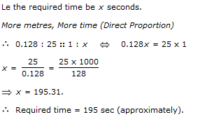 Chain Rule Questions and Answers