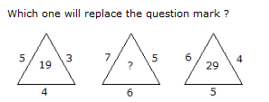 Character Puzzles Questions and Answers