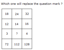 Character Puzzles Questions and Answers