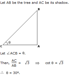 Height & Distance Questions and Answers