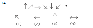 Letter and Symbol Series Questions and Answers