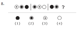 Letter and Symbol Series Questions and Answers