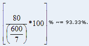 Line Charts Questions and Answers