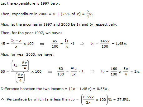 Line Charts Questions and Answers