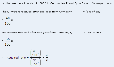 Line Charts Questions and Answers