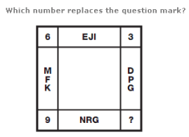 Logical Puzzles Questions and Answers