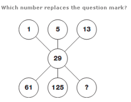 Number Puzzles Questions and Answers