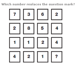 Number Puzzles Questions and Answers