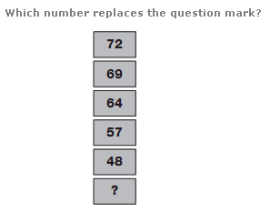 Number Puzzles Questions and Answers