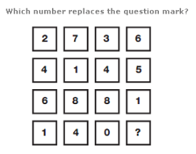 Number Puzzles Questions and Answers