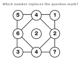 Number Puzzles Questions and Answers