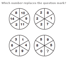 Number Puzzles Questions and Answers