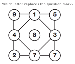 Number Puzzles Questions and Answers