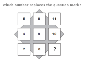 Number Puzzles Questions and Answers