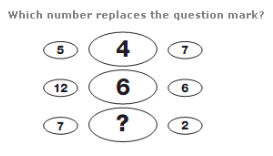 Number Puzzles Questions and Answers