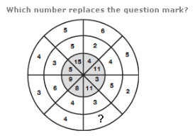 Number Puzzles Questions and Answers