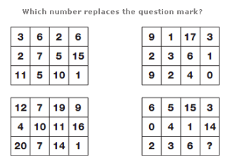 Number Puzzles Questions and Answers