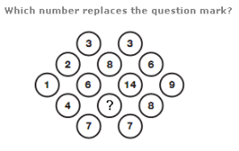 Number Puzzles Questions and Answers