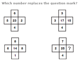 Number Puzzles Questions and Answers