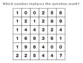 Number Puzzles Questions and Answers