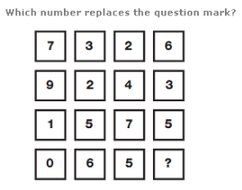 Number Puzzles Questions and Answers