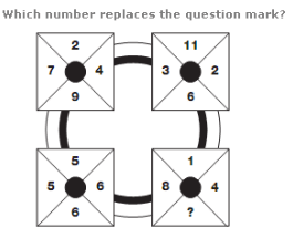 Number Puzzles Questions and Answers