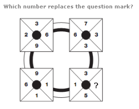 Number Puzzles Questions and Answers