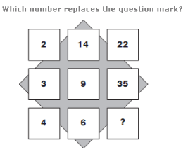 Number Puzzles Questions and Answers