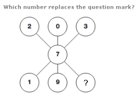 Number Puzzles Questions and Answers