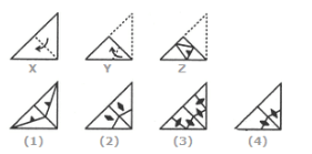 Paper Cutting Questions and Answers