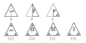 Paper Cutting Questions and Answers