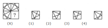 Pattern Completion Questions and Answers