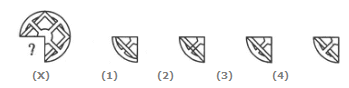 Pattern Completion Questions and Answers