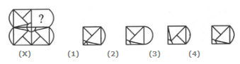 Pattern Completion Questions and Answers