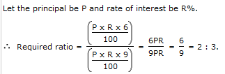 Simple Interest Questions and Answers