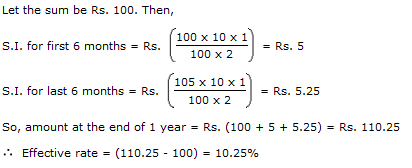 Simple Interest Questions and Answers