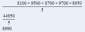 Table Charts Questions and Answers