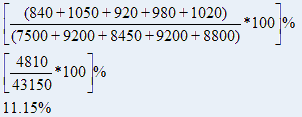 Table Charts Questions and Answers