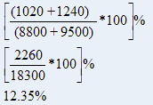 Table Charts Questions and Answers